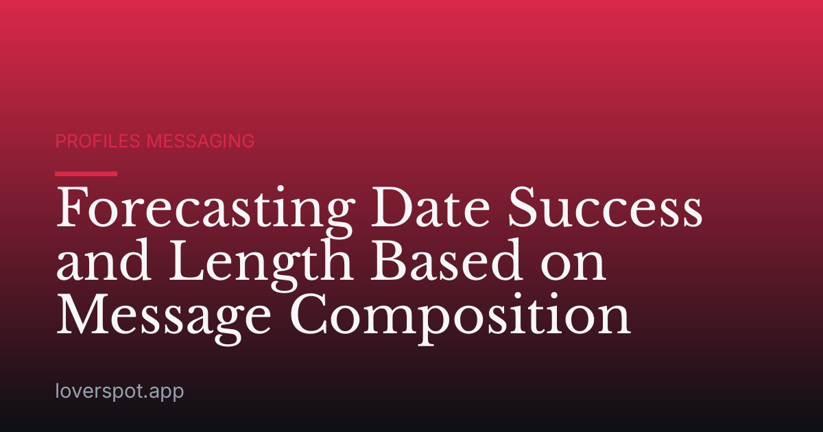 Forecasting Date Success and Length Based on Message Composition