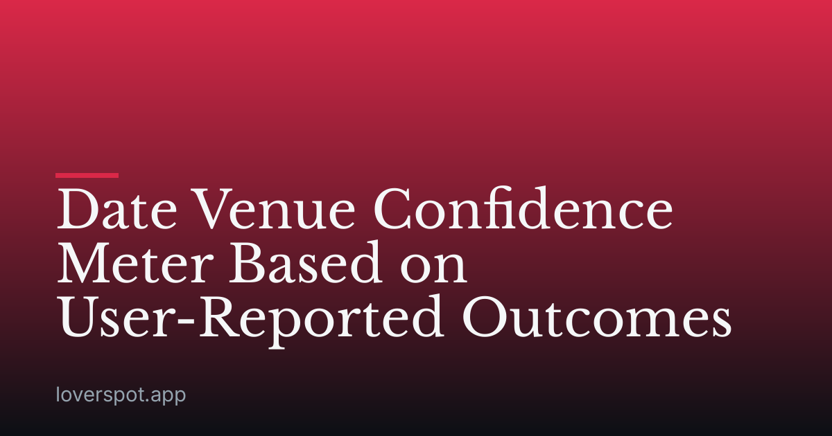 Date Venue Confidence Meter Based on User-Reported Outcomes