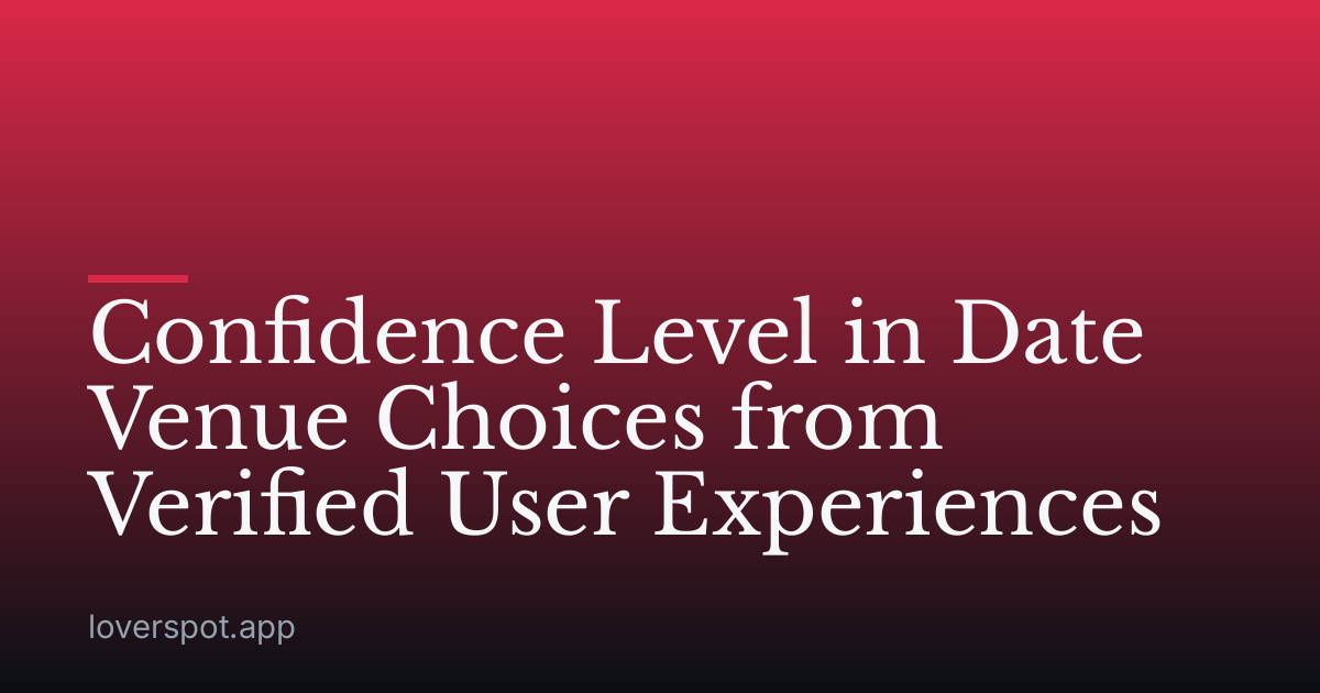 Confidence Level in Date Venue Choices from Verified User Experiences