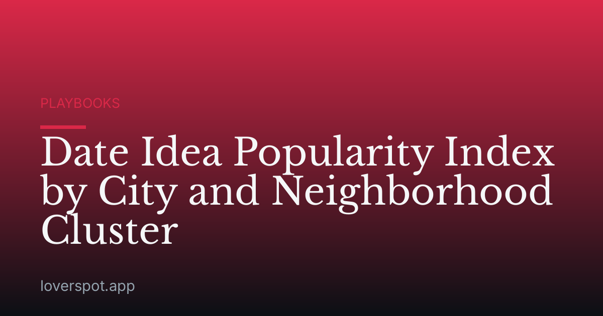 Date Idea Popularity Index by City and Neighborhood Cluster