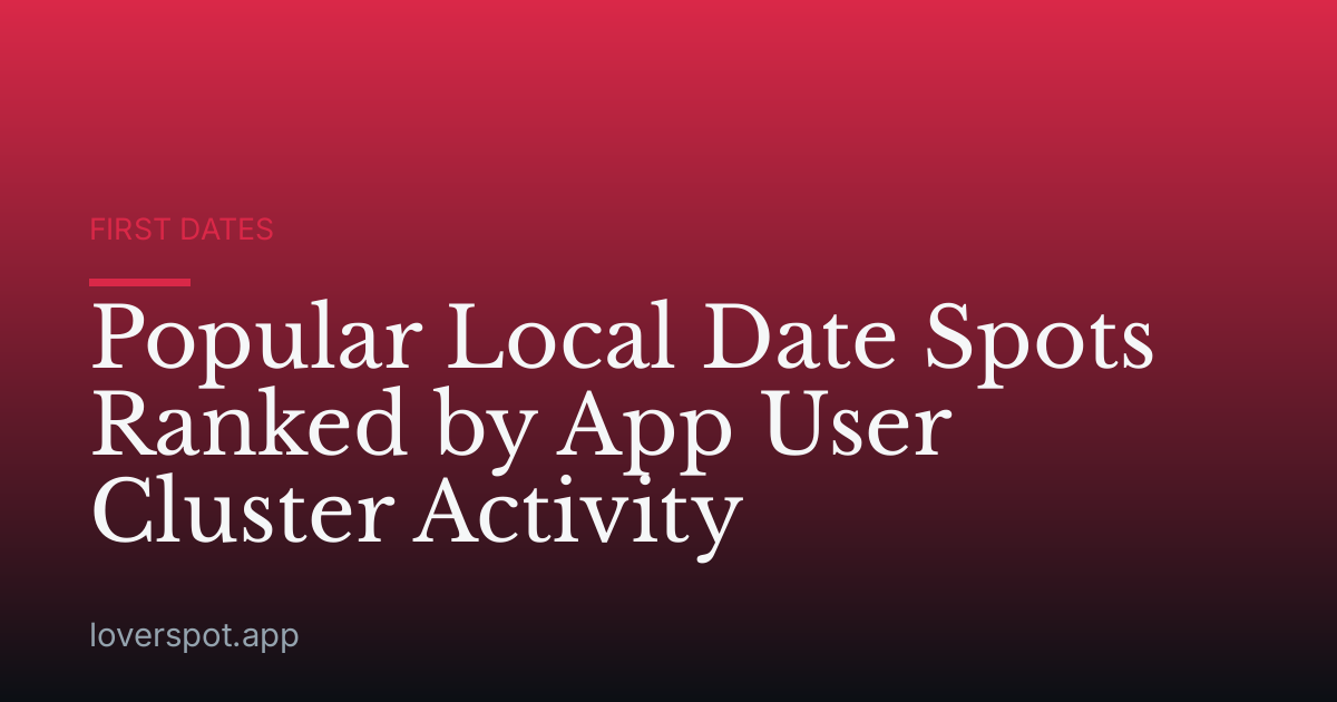 Popular Local Date Spots Ranked by App User Cluster Activity