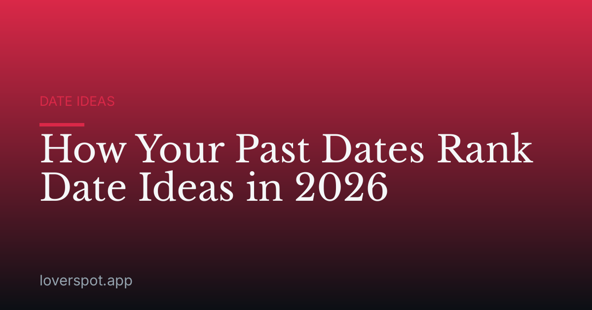 How Your Past Dates Rank Date Ideas in 2026