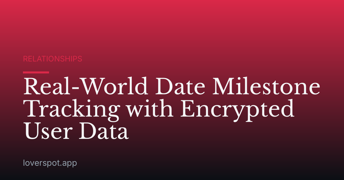 Real-World Date Milestone Tracking with Encrypted User Data