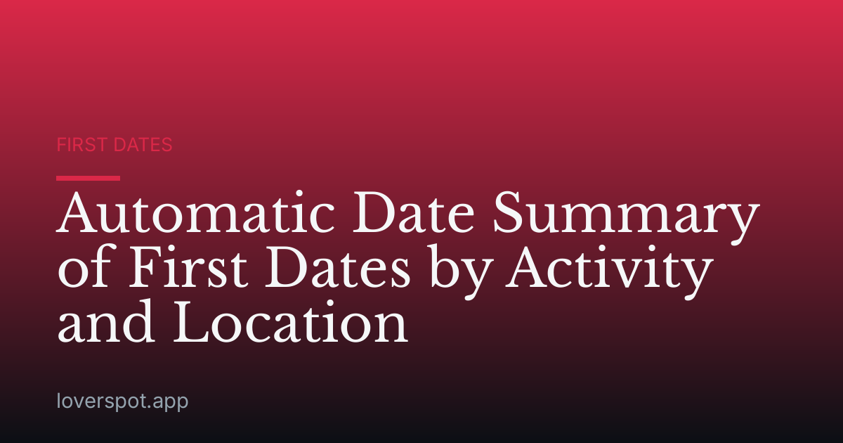 Automatic Date Summary of First Dates by Activity and Location