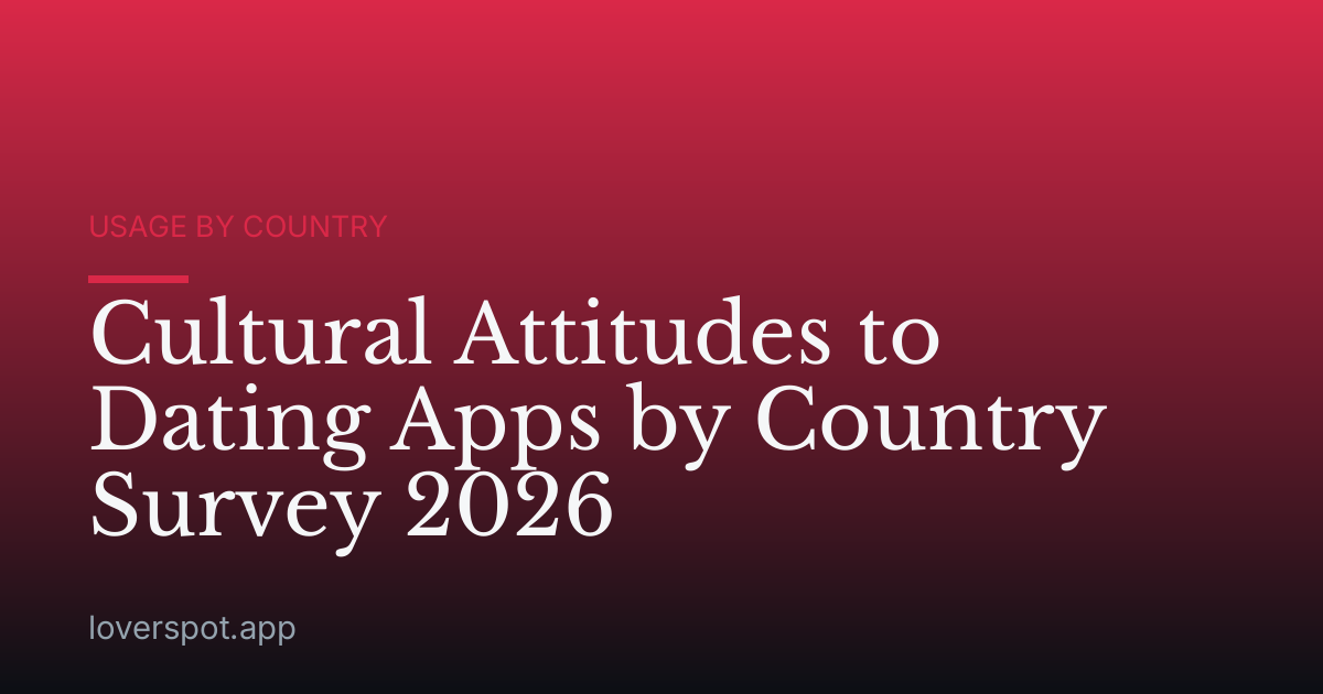 Cultural Attitudes to Dating Apps by Country Survey 2026