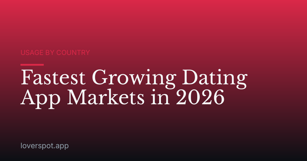 Fastest Growing Dating App Markets in 2026