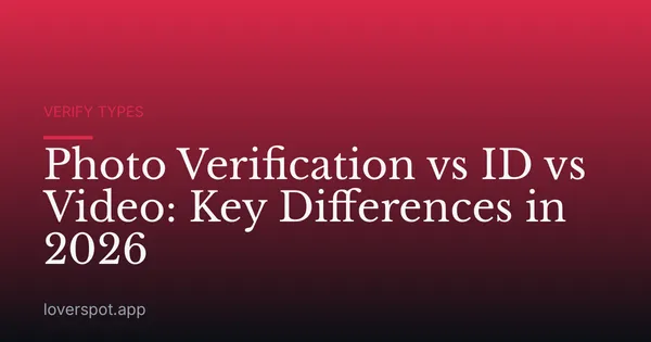 Photo Verification vs ID vs Video: Key Differences in 2026