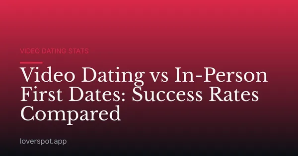 Video Dating vs In-Person First Dates: Success Rates Compared