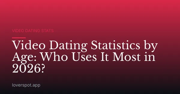 Video Dating Statistics by Age: Who Uses It Most in 2026?
