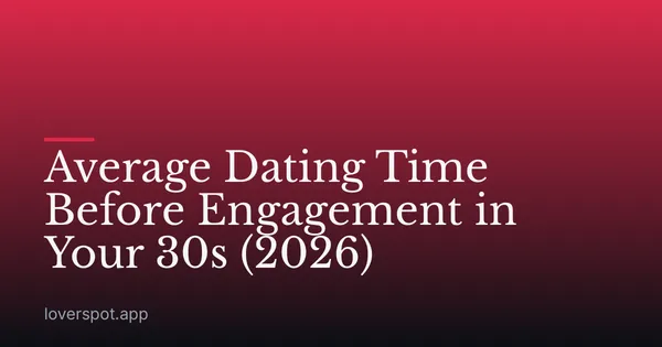 Average Dating Time Before Engagement in Your 30s (2026)