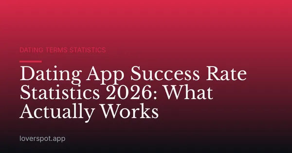 Dating App Success Rate Statistics 2026: What Actually Works