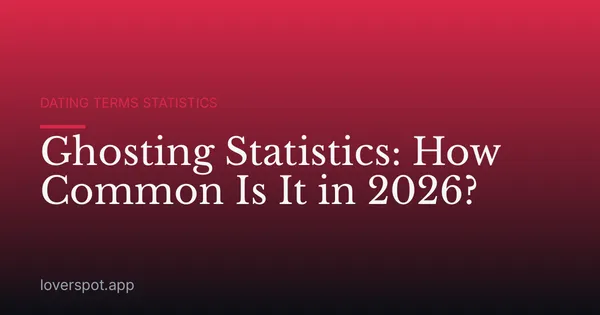 Ghosting Statistics: How Common Is It in 2026?