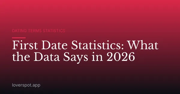 First Date Statistics: What the Data Says in 2026