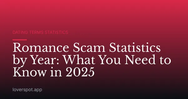 Romance Scam Statistics by Year: What You Need to Know in 2025