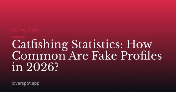 Catfishing Statistics: How Common Are Fake Profiles in 2026?