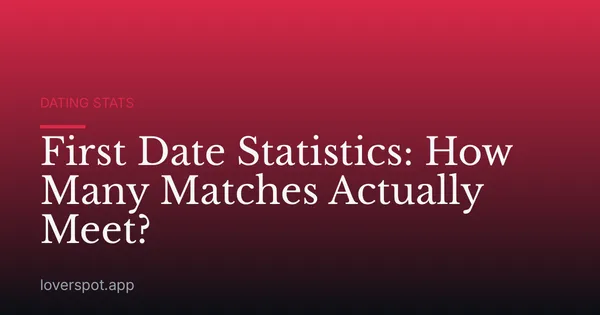 First Date Statistics: How Many Matches Actually Meet?