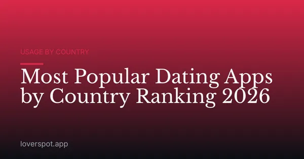 Most Popular Dating Apps by Country Ranking 2026