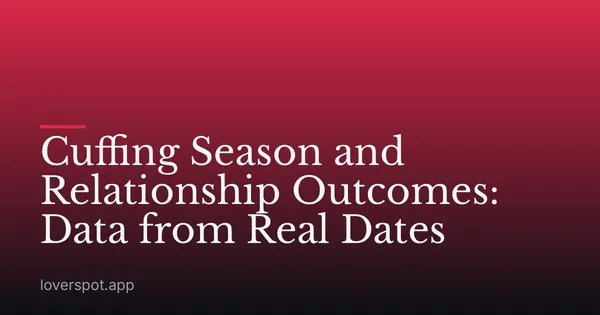 Cuffing Season and Relationship Outcomes: Data from Real Dates