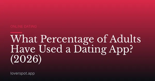 What Percentage of Adults Have Used a Dating App? (2026)