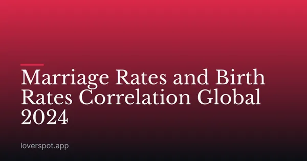 Marriage Rates and Birth Rates Correlation Global 2024