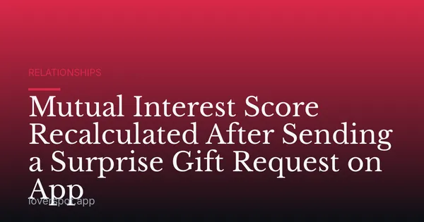 Mutual Interest Score Recalculated After Sending a Surprise Gift Request on App