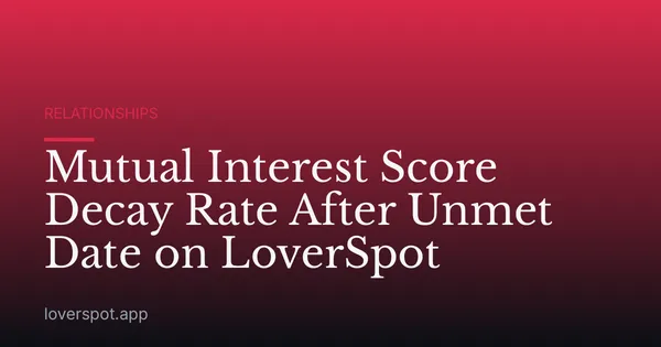 Mutual Interest Score Decay Rate After Unmet Date on LoverSpot