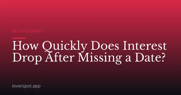 How Quickly Does Interest Drop After Missing a Date?