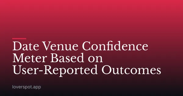 Date Venue Confidence Meter Based on User-Reported Outcomes