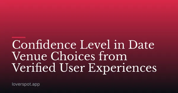 Confidence Level in Date Venue Choices from Verified User Experiences