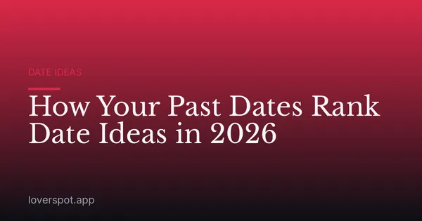 How Your Past Dates Rank Date Ideas in 2026