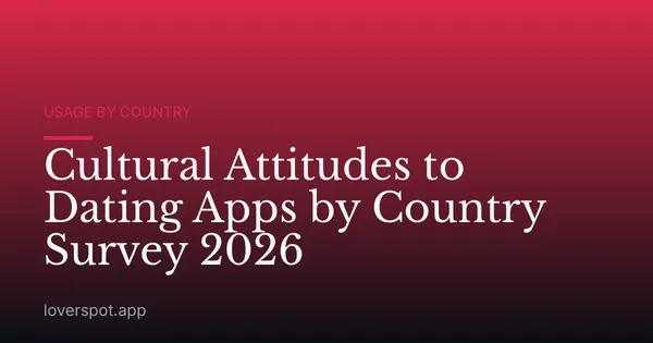 Cultural Attitudes to Dating Apps by Country Survey 2026